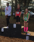 Success for Plymouth College at Devon Cross Country Championships