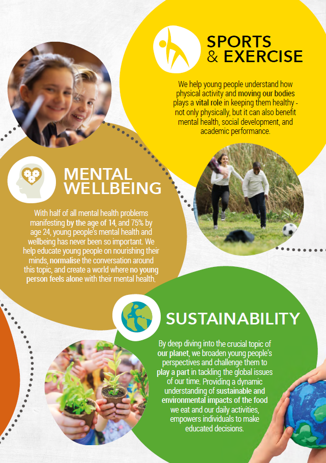 Health & Nutrition