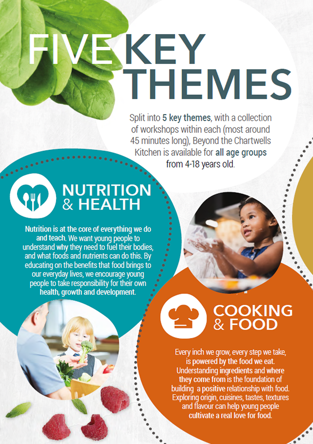 Health & Nutrition